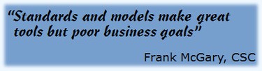 Quote from Frank McGary, CSC, Standards and models make great tools but poor business goals